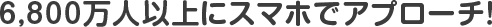 6,800万人以上にスマホでアプローチ！